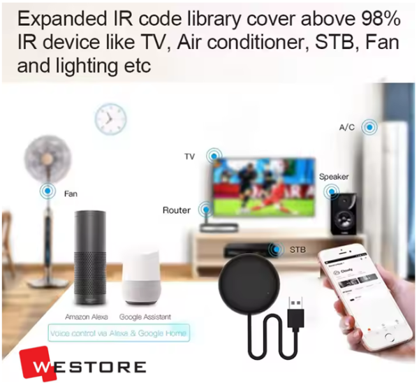 SMART MINI Wi-Fi UNIVERSAL IR REMOTE - Image 3