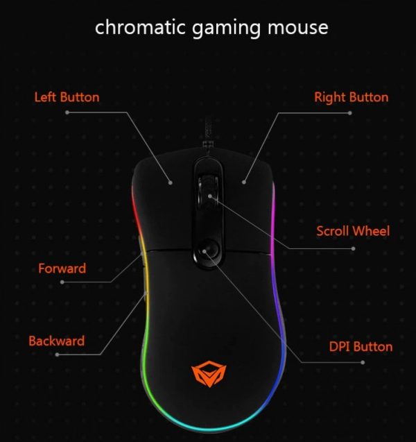 MEETION MOUSE GM20  GAMING MOUSE - Image 4