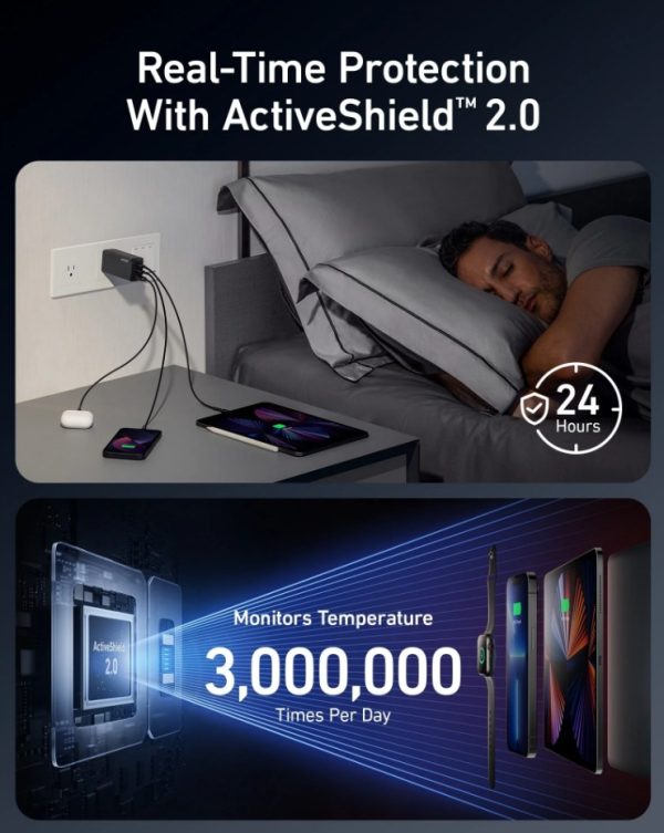 ANKER 737 CHARGER GANPRIME 120W - Image 4
