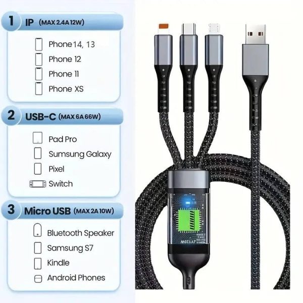 SUPER FAST CHARGING CABLE 3-IN-1  100W, TYPE-C/LIGHTNING/MICRO - Image 2