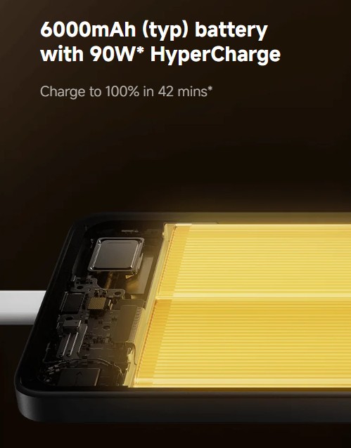 POCO X7 PRO 512GB BLACK 12GB RAM - Image 5